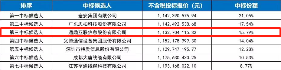 88BIFAAPP官网通鼎互联中|幸福宝APP在线下载安装|